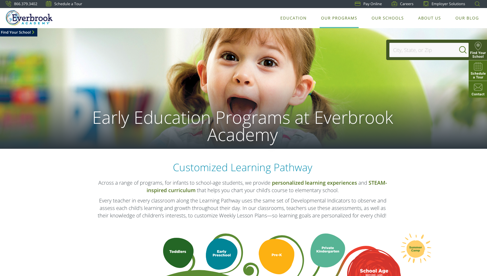 Everbrook Academy Website